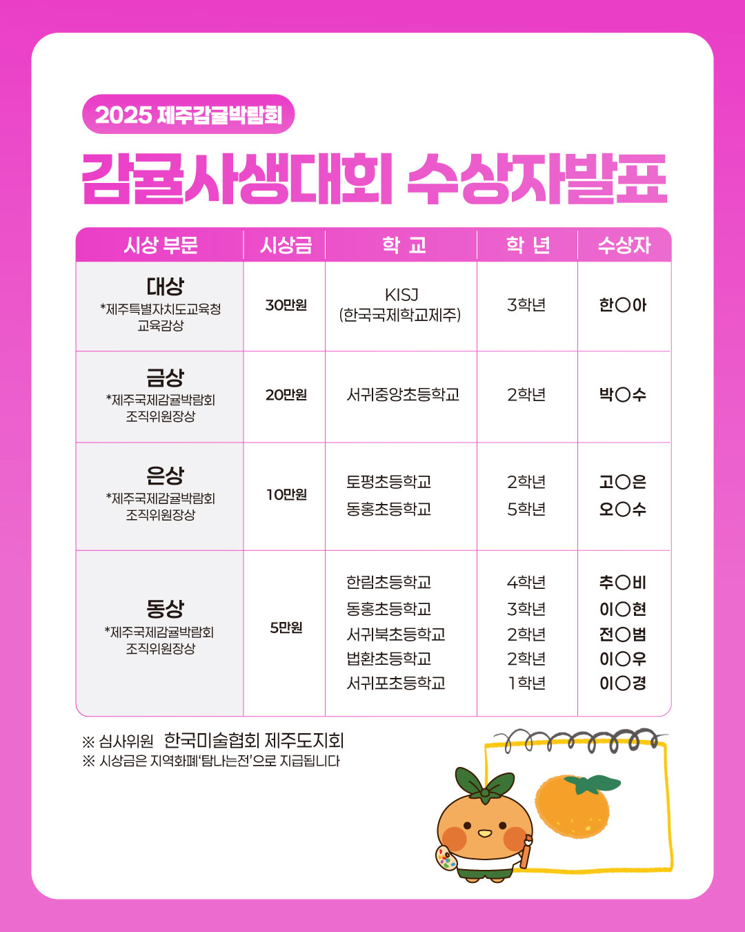 감귤사생대회 수상자 발표